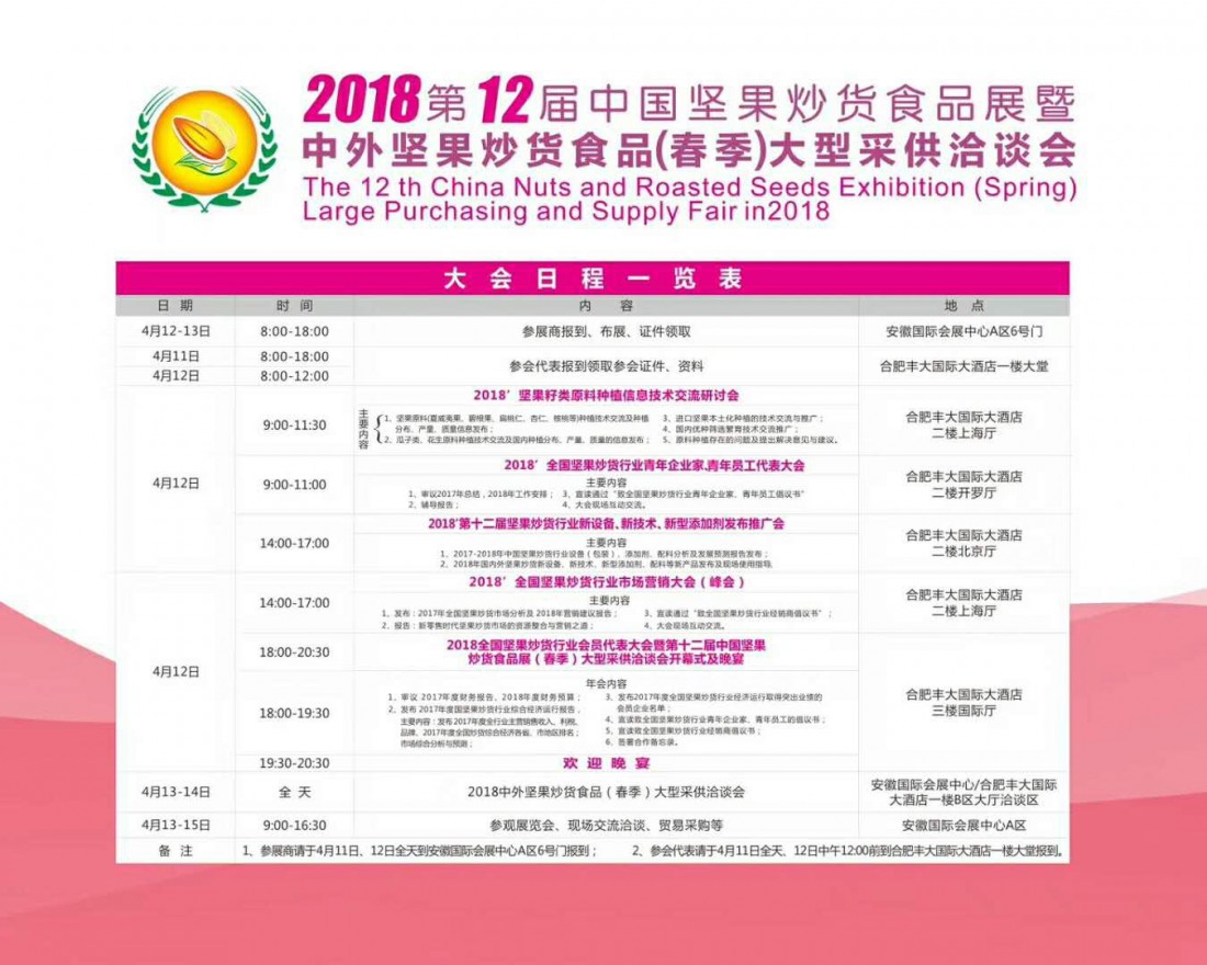 茂源食品機械邀您參加最專業的堅果炒貨會議